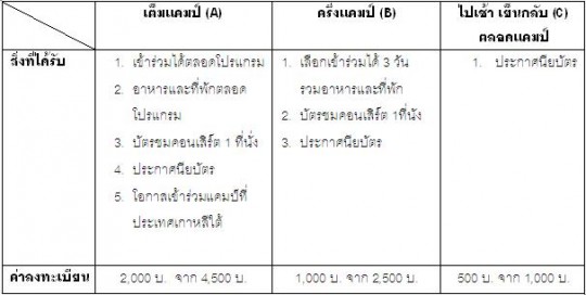 Cost Sale 20130110