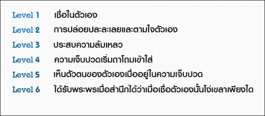 2heart