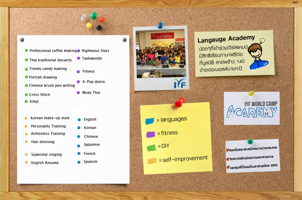 academythinfo2